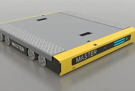 How Does a 4-Way Pallet Shuttle System Work?