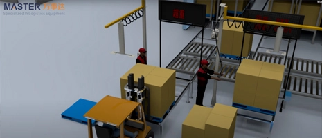 Demonstration Video of Beam Vertical Warehouse+Miniload