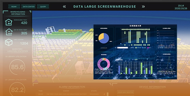 Warehouse Management System (WMS)